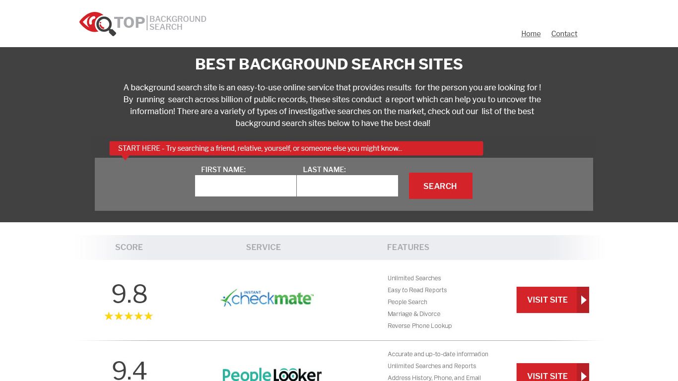 List Of Background Check Companies 📝 Aug 2022
